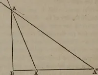 An illustration from Popular astronomy : a concise elementary treatise on the sun, planets, satellites and comets (1865)