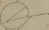 An illustration from Popular astronomy : a concise elementary treatise on the sun, planets, satellites and comets (1865)