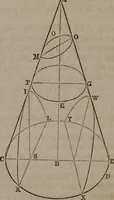 An illustration from Popular astronomy : a concise elementary treatise on the sun, planets, satellites and comets (1865)