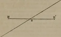 An illustration from Popular astronomy : a concise elementary treatise on the sun, planets, satellites and comets (1865)