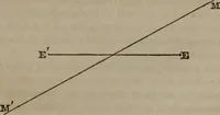 An illustration from Popular astronomy : a concise elementary treatise on the sun, planets, satellites and comets (1865)