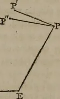 An illustration from Popular astronomy : a concise elementary treatise on the sun, planets, satellites and comets (1865)