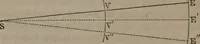 An illustration from Popular astronomy : a concise elementary treatise on the sun, planets, satellites and comets (1865)