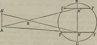 An illustration from Popular astronomy : a concise elementary treatise on the sun, planets, satellites and comets (1865)