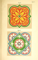 An illustration from Populäre Farbenlehre für den Gebrauch in Mittelschulen, Gymnasien, Seminarien, Fortbildungs- und Gewerbeschulen sowie zum Selbstunterricht für Künstler und Laien (1882)