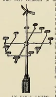 Picture 10 of 18 from Popular electricity in plain English (1908), leaf 351