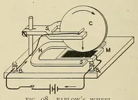 Picture 18 of 18 from Popular electricity in plain English (1908), leaf 578