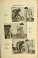 Picture 11 of 17 from Popular electricity in plain English (1908), leaf 439