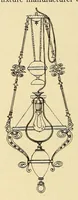 Picture 14 of 17 from Popular electricity in plain English (1908), leaf 606