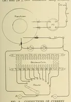 An illustration from Popular electricity in plain English (1908)