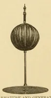 Picture 4 of 17 from Popular electricity in plain English (1908), leaf 188