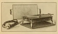 Picture 8 of 17 from Popular electricity in plain English (1908), leaf 362