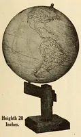 Picture 10 of 17 from Popular electricity in plain English (1908), leaf 445