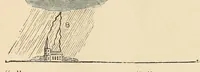 An illustration from Popular electricity in plain English (1908)