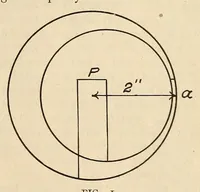 Picture 14 of 17 from Popular electricity in plain English (1908), leaf 627