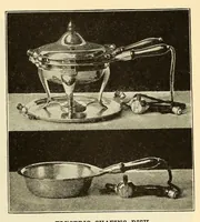 An illustration from Popular electricity in plain English (1908)