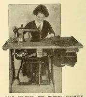 Picture 4 of 18 from Popular electricity in plain English (1908), leaf 280