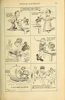 Picture 9 of 18 from Popular electricity in plain English (1908), leaf 595