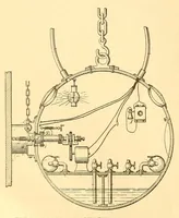 Picture 17 of 18 from Popular electricity in plain English (1908), leaf 880