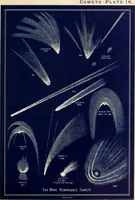 An illustration from A popular handbook and atlas of astronomy, designed as a complete guide to a knowledge of the heavenly bodies and as an aid to those possessing telescopes (1891)