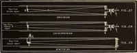 Picture 55 of 98 from A popular handbook and atlas of astronomy, designed as a complete guide to a knowledge of the heavenly bodies and as an aid to those possessing telescopes (1891), leaf 160