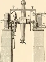An illustration from A popular handbook and atlas of astronomy, designed as a complete guide to a knowledge of the heavenly bodies and as an aid to those possessing telescopes (1891)