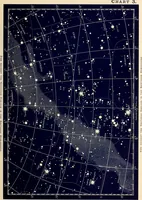 An illustration from A popular handbook and atlas of astronomy, designed as a complete guide to a knowledge of the heavenly bodies and as an aid to those possessing telescopes (1891)