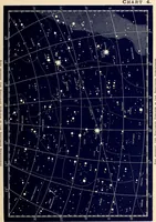 An illustration from A popular handbook and atlas of astronomy, designed as a complete guide to a knowledge of the heavenly bodies and as an aid to those possessing telescopes (1891)