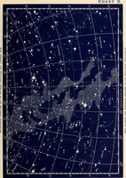 An illustration from A popular handbook and atlas of astronomy, designed as a complete guide to a knowledge of the heavenly bodies and as an aid to those possessing telescopes (1891)