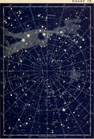 An illustration from A popular handbook and atlas of astronomy, designed as a complete guide to a knowledge of the heavenly bodies and as an aid to those possessing telescopes (1891)