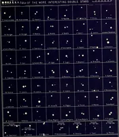 Picture 15 of 98 from A popular handbook and atlas of astronomy, designed as a complete guide to a knowledge of the heavenly bodies and as an aid to those possessing telescopes (1891), leaf 52