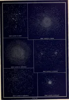 An illustration from A popular handbook and atlas of astronomy, designed as a complete guide to a knowledge of the heavenly bodies and as an aid to those possessing telescopes (1891)