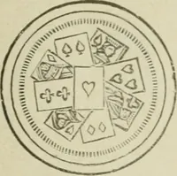 An illustration from Popular illustrated guide to Canadian coins, medals, &. &. = Guide populaire illustré des monnaies et médailles canadiennes, etc., etc. / by P.N. Breton (1912)