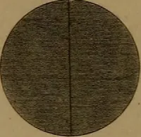 An illustration from Popular lessons in astronomy, on a new plan; (1833)