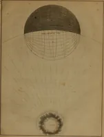 An illustration from Popular lessons in astronomy, on a new plan; (1833)