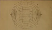 An illustration from Popular lessons in astronomy, on a new plan; (1833)