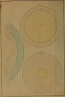 An illustration from Popular lessons in astronomy, on a new plan; (1833)