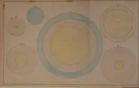 Picture 17 of 17 from Popular lessons in astronomy, on a new plan; (1833), leaf 77