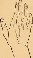 An illustration from Popular pastimes for amusement and instruction : being a standard work on games, plays, magic, and natural phenomena suitable for all occasions : containing parlor games, charming tableaux, tricks of magic, charades and conundrums, curious puzzles, phrenology and mind reading, palmistry or how to read the hand, humorous and pathetic recitations, dialogues, etc., etc. : including the delightful art of entertaining, the whole forming a charming treasury of pastimes for the home, public schools and academies, lodges, social gatherings, Sunday schools, etc., etc. (1901)