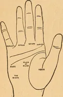 An illustration from Popular pastimes for amusement and instruction : being a standard work on games, plays, magic, and natural phenomena suitable for all occasions : containing parlor games, charming tableaux, tricks of magic, charades and conundrums, curious puzzles, phrenology and mind reading, palmistry or how to read the hand, humorous and pathetic recitations, dialogues, etc., etc. : including the delightful art of entertaining, the whole forming a charming treasury of pastimes for the home, public schools and academies, lodges, social gatherings, Sunday schools, etc., etc. (1901)
