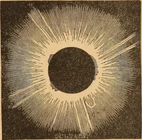 An illustration from Popular pastimes for amusement and instruction : being a standard work on games, plays, magic, and natural phenomena suitable for all occasions : containing parlor games, charming tableaux, tricks of magic, charades and conundrums, curious puzzles, phrenology and mind reading, palmistry or how to read the hand, humorous and pathetic recitations, dialogues, etc., etc. : including the delightful art of entertaining, the whole forming a charming treasury of pastimes for the home, public schools and academies, lodges, social gatherings, Sunday schools, etc., etc. (1901)