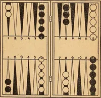 An illustration from Popular pastimes for amusement and instruction : being a standard work on games, plays, magic, and natural phenomena suitable for all occasions : containing parlor games, charming tableaux, tricks of magic, charades and conundrums, curious puzzles, phrenology and mind reading, palmistry or how to read the hand, humorous and pathetic recitations, dialogues, etc., etc. : including the delightful art of entertaining, the whole forming a charming treasury of pastimes for the home, public schools and academies, lodges, social gatherings, Sunday schools, etc., etc. (1901)
