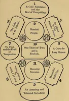 An illustration from Popular pastimes for field and fireside; (1867)