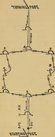 An illustration from Popular pastimes for field and fireside; (1867)
