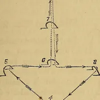 An illustration from Popular pastimes for field and fireside; (1867)
