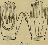 Picture 109 of 665 from The Popular recreator. A key to in-door and out-door amusements .. (1873), leaf 113