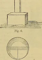 Picture 112 of 665 from The Popular recreator. A key to in-door and out-door amusements .. (1873), leaf 114