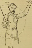 Picture 117 of 665 from The Popular recreator. A key to in-door and out-door amusements .. (1873), leaf 121
