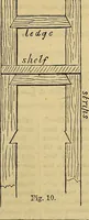 Picture 124 of 665 from The Popular recreator. A key to in-door and out-door amusements .. (1873), leaf 130
