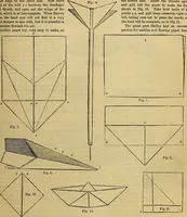 Picture 133 of 665 from The Popular recreator. A key to in-door and out-door amusements .. (1873), leaf 138